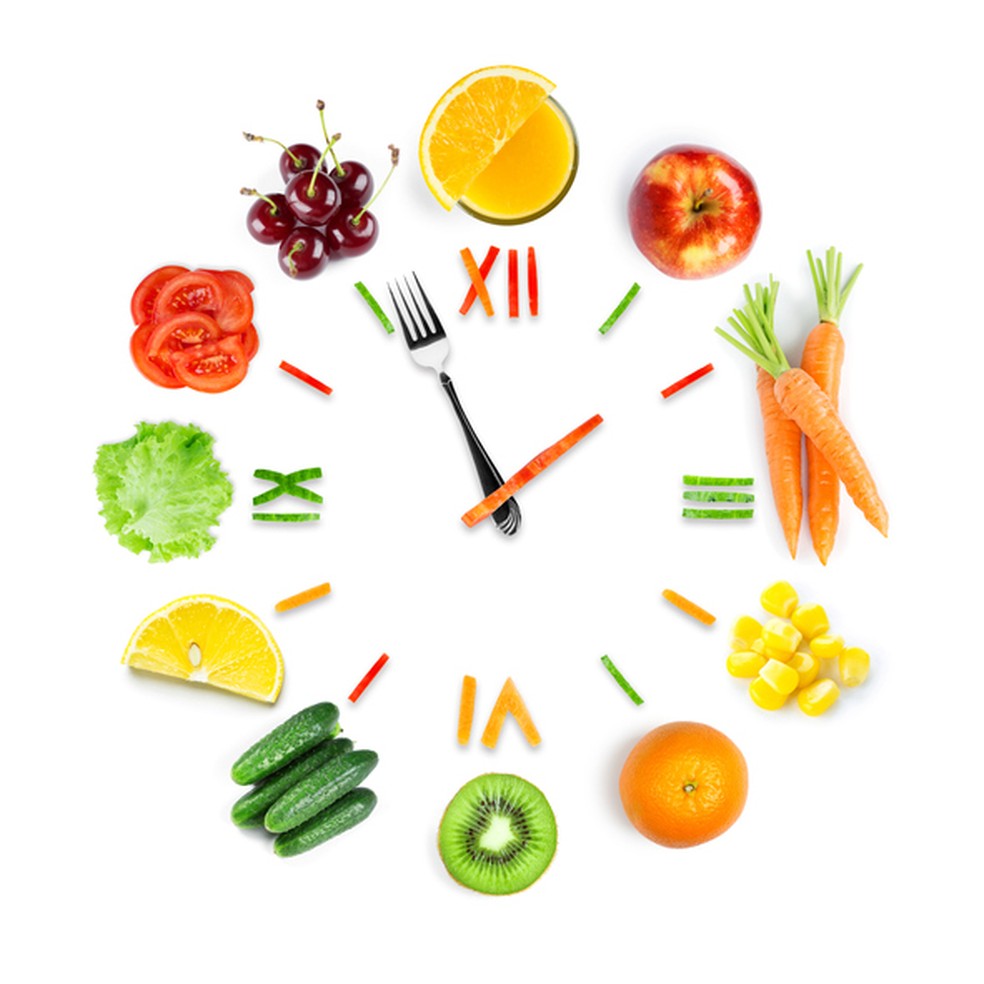 Sono X Alimentação X Qualidade de vida