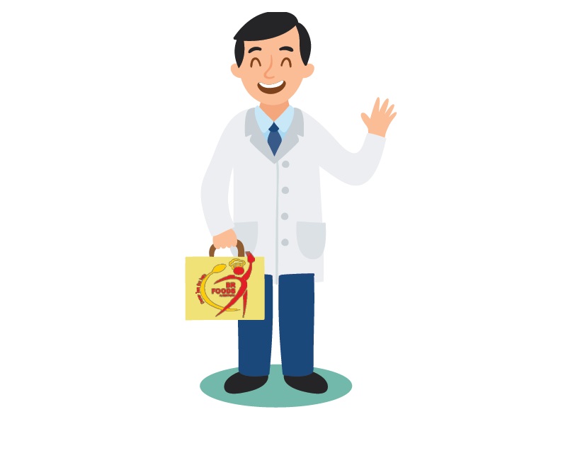 Ações da BR Foods Alimentação frente a pandemia do COVID-19