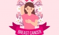 Câncer de mama X Alimentação